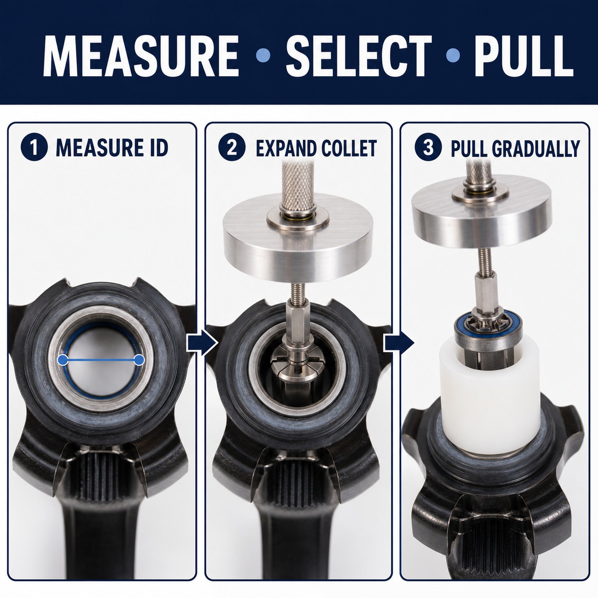 Three-step bicycle hub bearing removal: measure, select collet and pull
