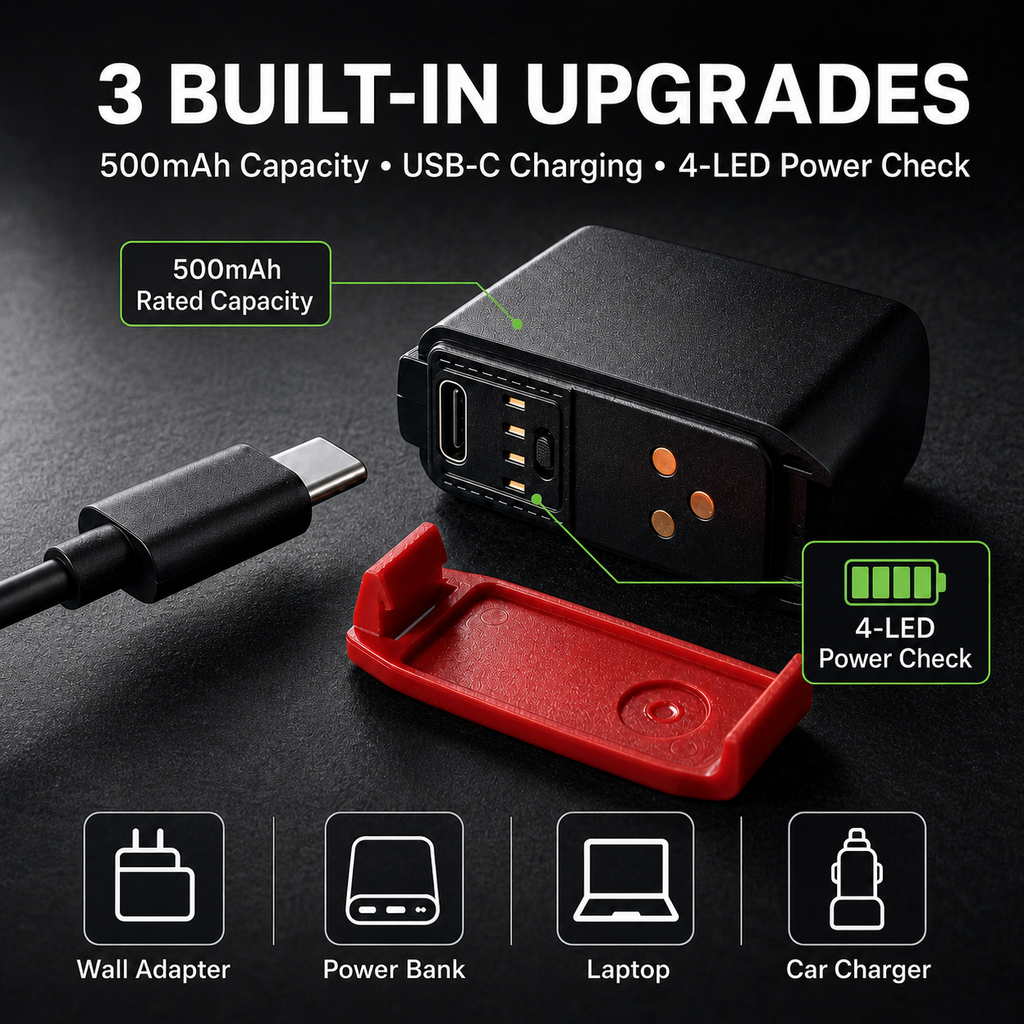 ALLTOO 500mAh USB-C rechargeable battery compatible with SRAM AXS bike systems 4-led check