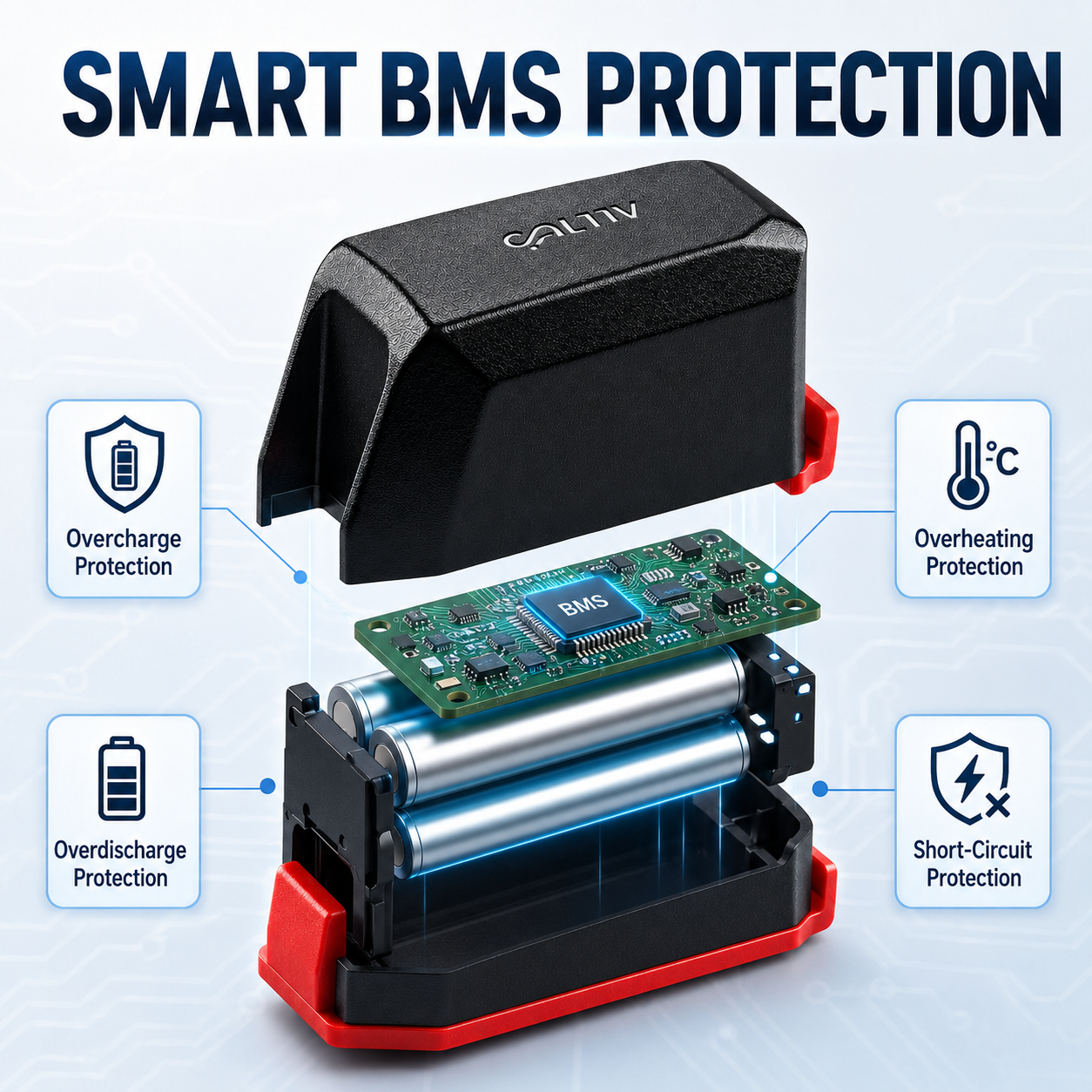 SRAM AXS compatible rechargeable battery with smart BMS protection design