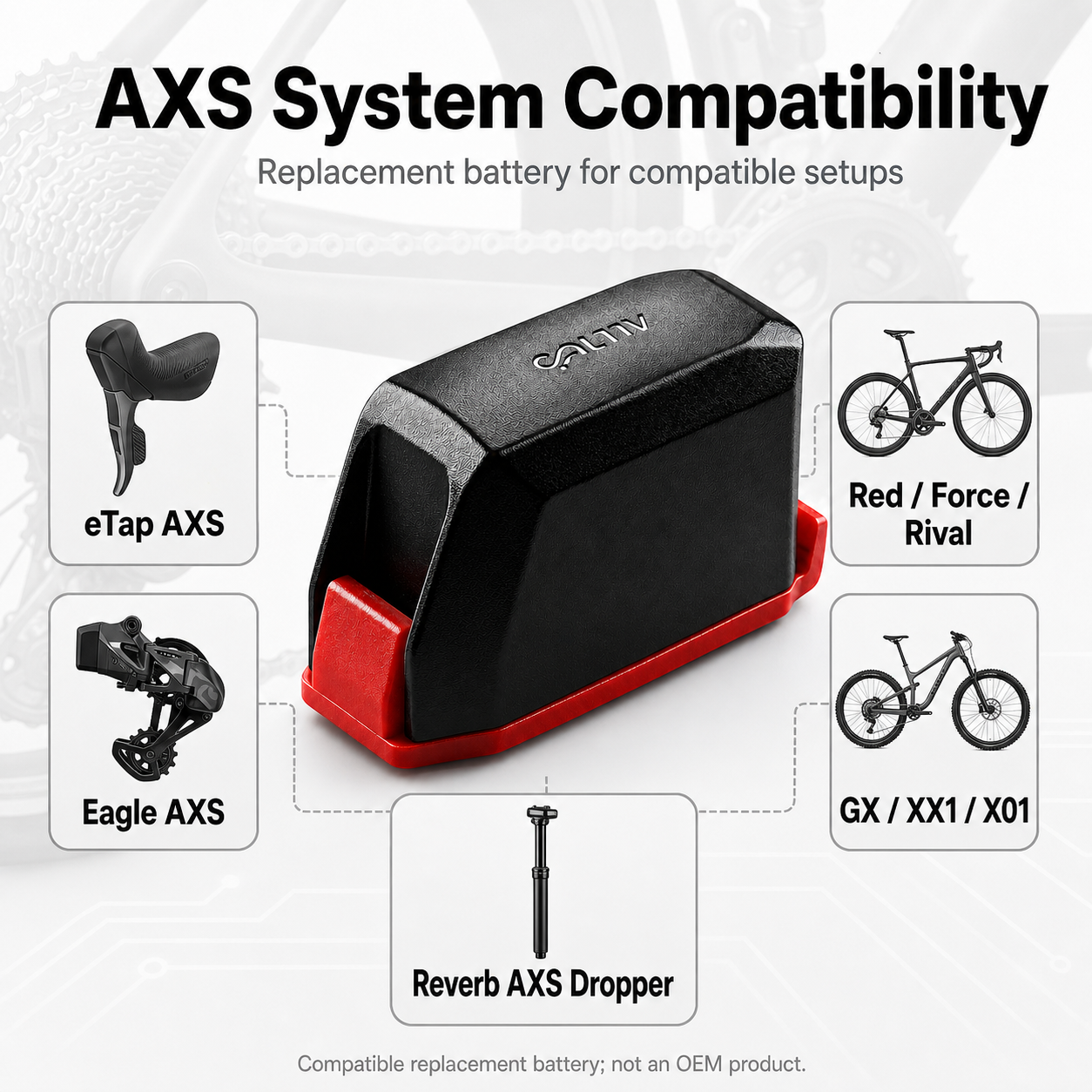 Replacement battery compatible with SRAM AXS derailleurs and Reverb AXS dropper posts
